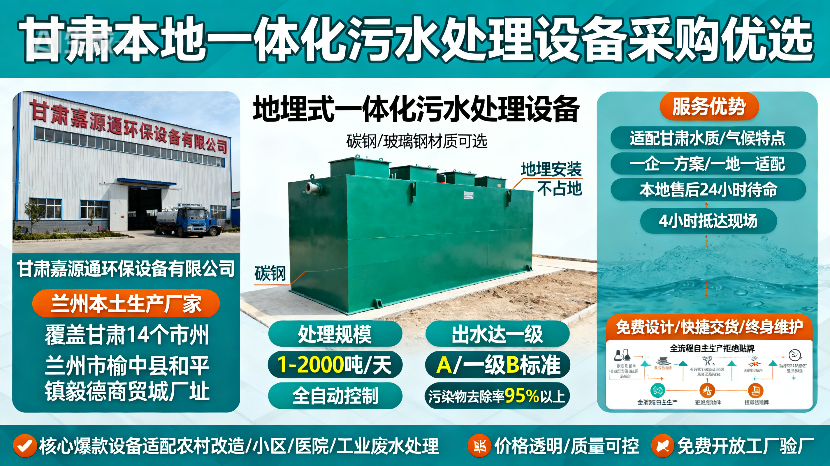 甘肃采购尖扎一体化尖扎污水处理设备_优先选本地生产厂家_直...式解决甘肃污水处理需求_选本地实体厂家_靠谱有保障.jpeg